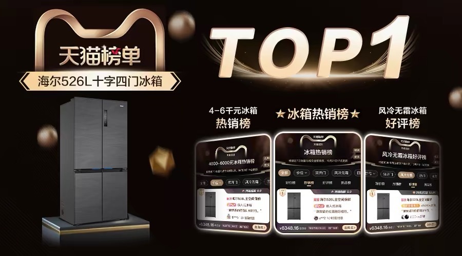 网领跑单品霸榜双渠道TOP1尊龙凯时双十一：海尔冰箱全(图2)