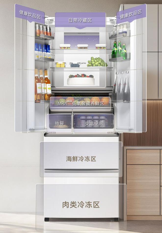 箱：性价比高卖得最好用户口碑公认！尊龙AG网站最建议买的三款卡萨帝冰(图3)