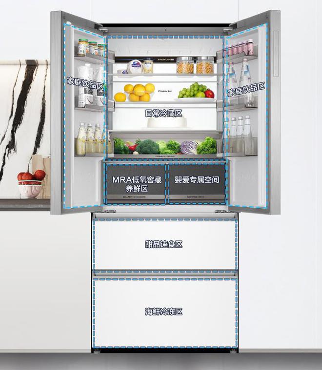 箱：性价比高卖得最好用户口碑公认！尊龙AG网站最建议买的三款卡萨帝冰(图2)