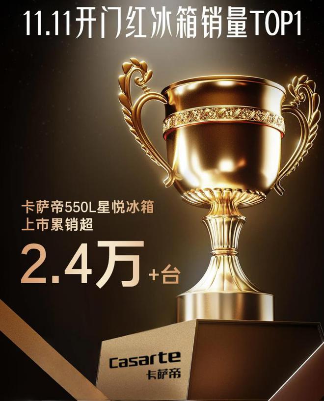 箱：性价比高卖得最好用户口碑公认！尊龙AG网站最建议买的三款卡萨帝冰(图8)