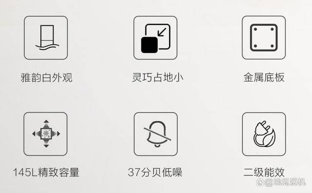 LHTME0WT：849元145升双门节能冰箱z6尊龙·中国网站节能新选择海尔BCD-145(图3)