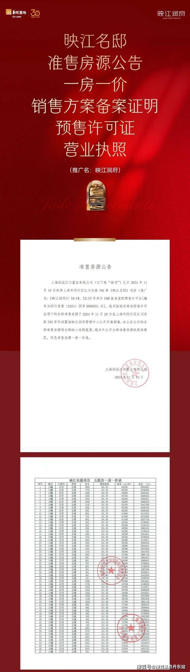 科→首页网站→华润映江润府处中心楼盘百科→首页网站→24小时热线人生就是博-尊龙凯时华润映江润府售楼处电话→售楼中心电话→楼盘百(图8)