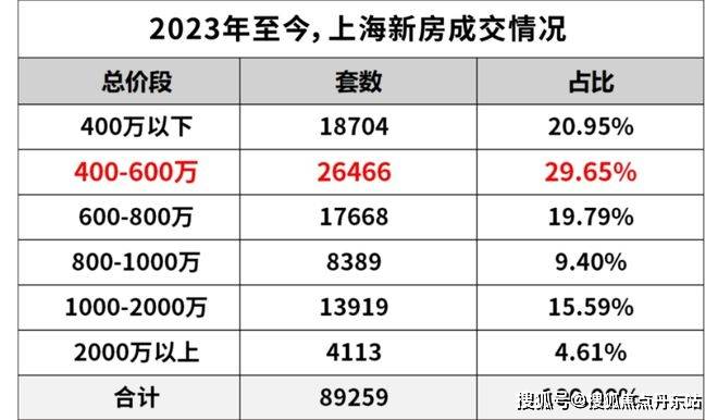 科→首页网站→华润映江润府处中心楼盘百科→首页网站→24小时热线人生就是博-尊龙凯时华润映江润府售楼处电话→售楼中心电话→楼盘百(图14)