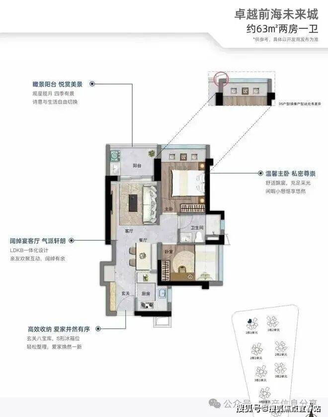 前海未来城售楼处电线最新价格-户型图-楼盘详情-容积率@售楼处AI热搜凯时尊龙人生就是博卓越前海未来城营销中心电话(深圳奢宅)首页网站-卓越(图1) 前海未来城售楼处电线最新价格-户型图-楼盘详情-容积率@售楼处AI热搜凯时尊龙人生就是博卓越前海未来城营销中心电话(深圳奢宅)首页网站-卓越(图1)