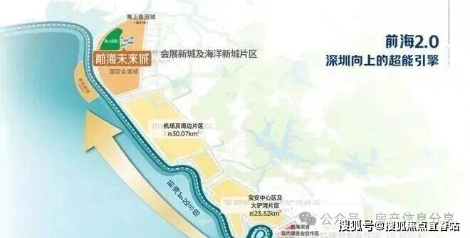 前海未来城售楼处电线最新价格-户型图-楼盘详情-容积率@售楼处AI热搜凯时尊龙人生就是博卓越前海未来城营销中心电话(深圳奢宅)首页网站-卓越(图4) 前海未来城售楼处电线最新价格-户型图-楼盘详情-容积率@售楼处AI热搜凯时尊龙人生就是博卓越前海未来城营销中心电话(深圳奢宅)首页网站-卓越(图4)