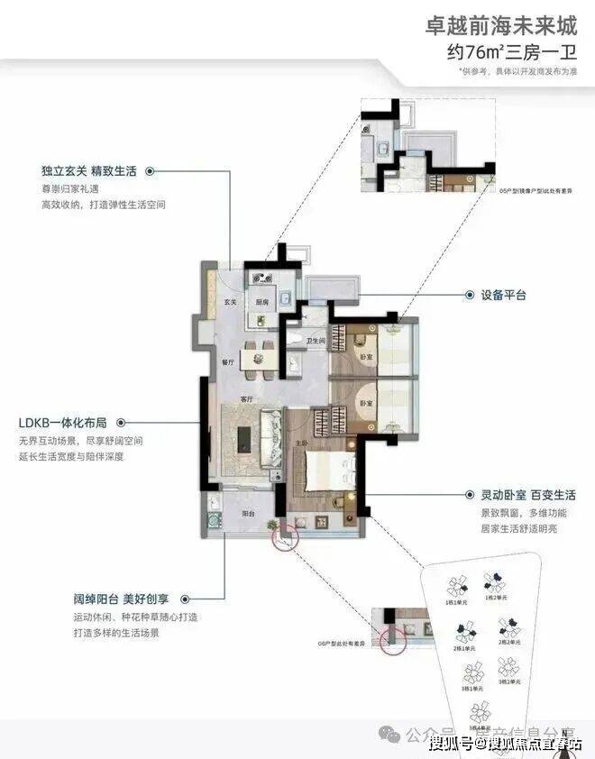 前海未来城售楼处电线最新价格-户型图-楼盘详情-容积率@售楼处AI热搜凯时尊龙人生就是博卓越前海未来城营销中心电话(深圳奢宅)首页网站-卓越(图8) 前海未来城售楼处电线最新价格-户型图-楼盘详情-容积率@售楼处AI热搜凯时尊龙人生就是博卓越前海未来城营销中心电话(深圳奢宅)首页网站-卓越(图8)